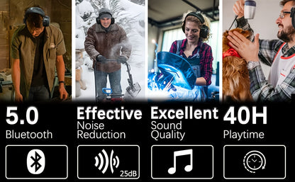 ZOHAN Wireless Electronic Noise Cancelling Headphones, Outdoor Sports 5.0 Wireless Earmuffs, Music, Charging, Suitable For Studying, Mowing, Shooting, Silent Safety Hearing Protection Headphones, Foldable Noise Cancelling Ear