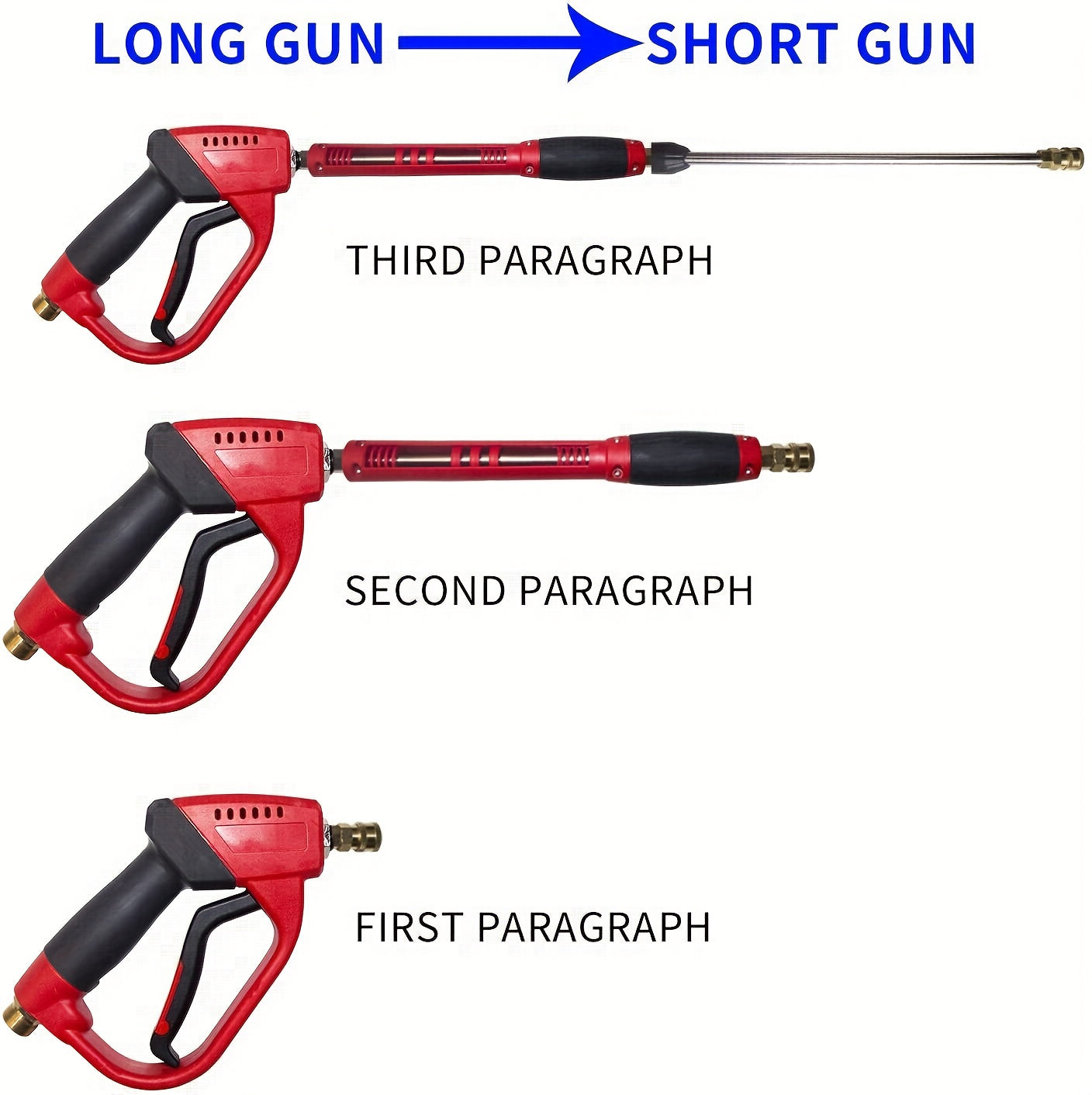 5000 PSI High-Pressure Wash Gun with 5 Nozzle Heads & M22 Connector - 39-Inch Heavy-Duty Stainless Steel Pressure Washer for Cars, Trucks, Motorcycles, Bikes, Lawn Equipment - Ergonomic Handle, Durable Construction, Car Wash
