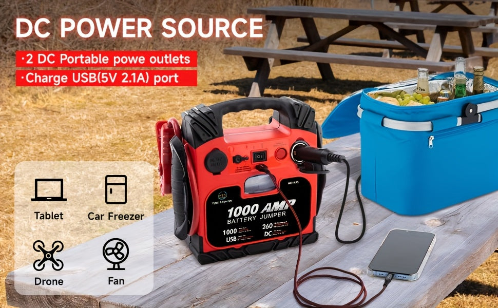 Heavy-Duty 1000A Peak, 12000mAh Fast-Charging Jump Starter with USB/DC Output, Portable Car Battery Booster with LED Light, for Cars, Trucks, SUVs, Boats, RVs - Compatible with Lead Acid/Battery/USB Power - Ideal for Emergenc