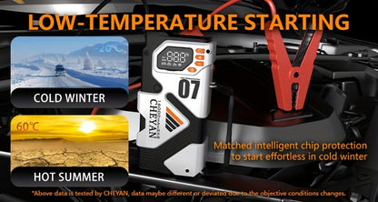 Car Battery Emergency Power Supply, 16000mAh Car Jump Starter, With 150PSI Digital Tire Inflator, LED Display, Suitable For All Gasoline/3.17 Gallon Diesel, 60W Bidirectional Fast Charging, With Emergency Lighting, Safe And P