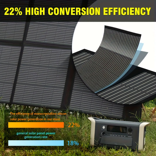 1024Wh LiFePO4 Battery UPS Portable Power Station Solar Generator/100W Solar Panel, Power Outage Prevention, Backup Battery Power Bank With AC 110V DC USB USB-C Output And LED Light, Outdoor For Camping Traveling RV Trip Home