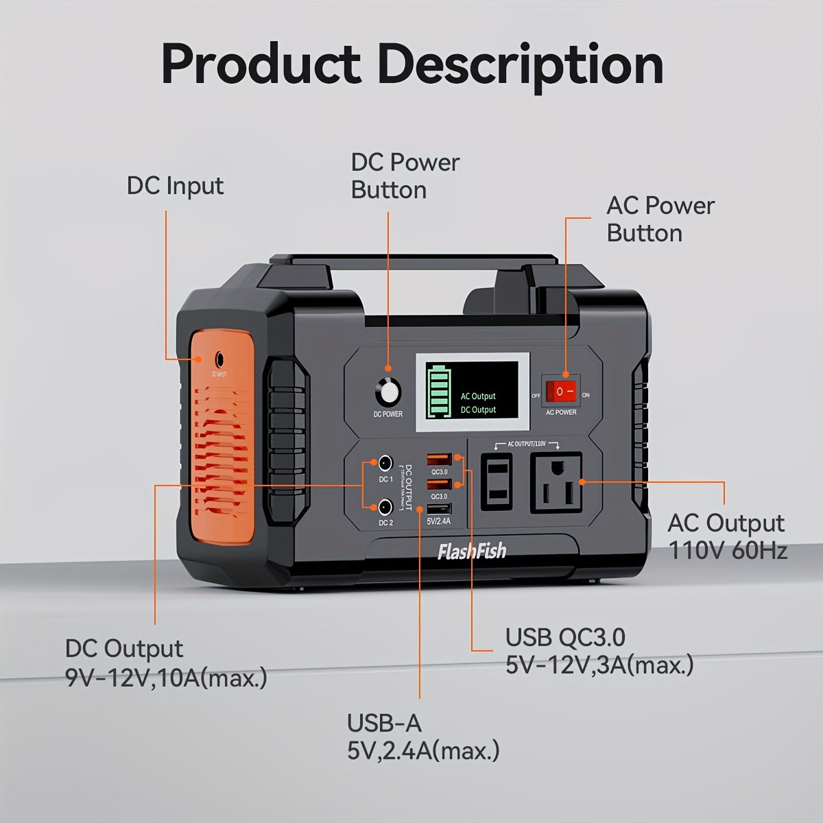 200W Portable Power Station/60W Solar Panel/200W Solar Station Set With 60W/100W Solar Panel, FlashFish 40800mAh Solar Generator With 110V AC Outlet/2 DC Ports/3 USB Ports, Backup Battery Power Supply For Outdoor Advanture Tr