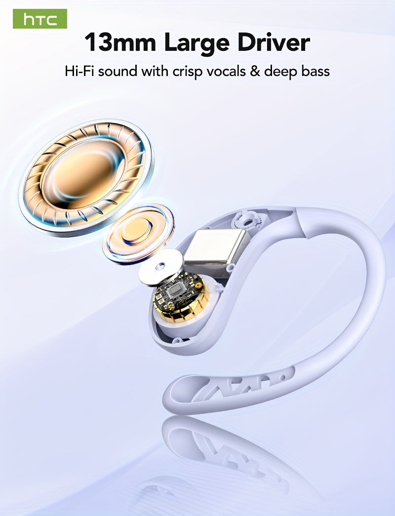 1pc HTC NE28 Open-Source OWS Translation Earbuds with 6.0 Low Latency, Wireless, USB Charging, Battery, 5W Power for Learning, Sports, Work, OWS Translation Earbuds, Learning Audio, Sleek Earbuds, Modern Design, Durable Earbu