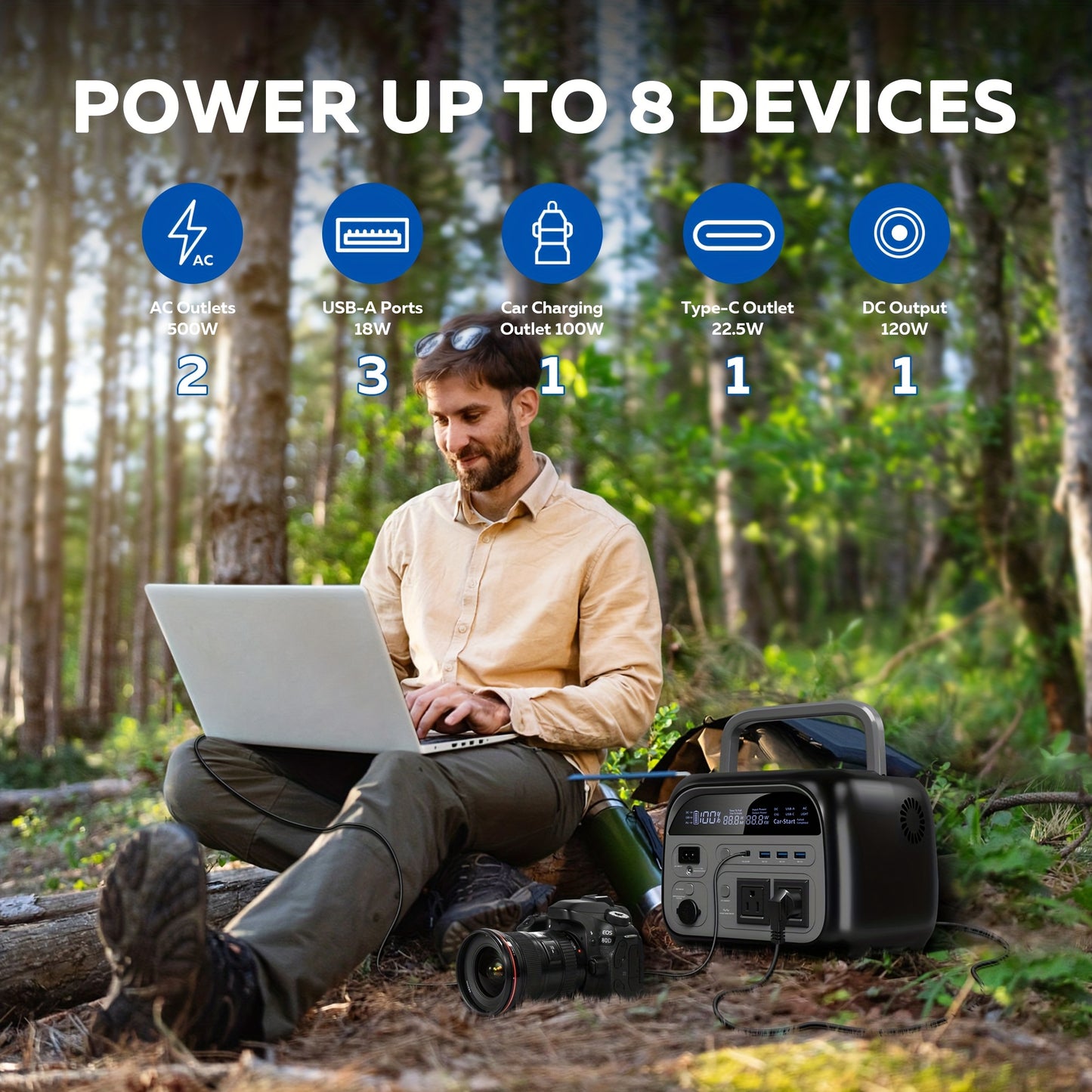345Wh 500W Portable Power Station (100W Solar Panel Sold Separately) | LiFePO4 Battery, UPS Function, 2x110V AC Output | Power for Camping Gear, Garden/Yard Decor, Party Decorations, Christmas Lights | Solar Generator, Emerge
