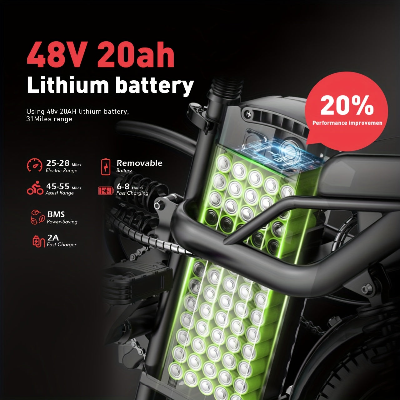 Discover Without Limits: 700W Collapsible Electric Bicycle for Grown-Ups. Reach Speeds of 20MPH And Travel Up to 35 Miles on a 48V Battery. Conquer 25° Inclines, Support Up to 385 Pounds, And Enjoy a Comfortable Ride with Ef