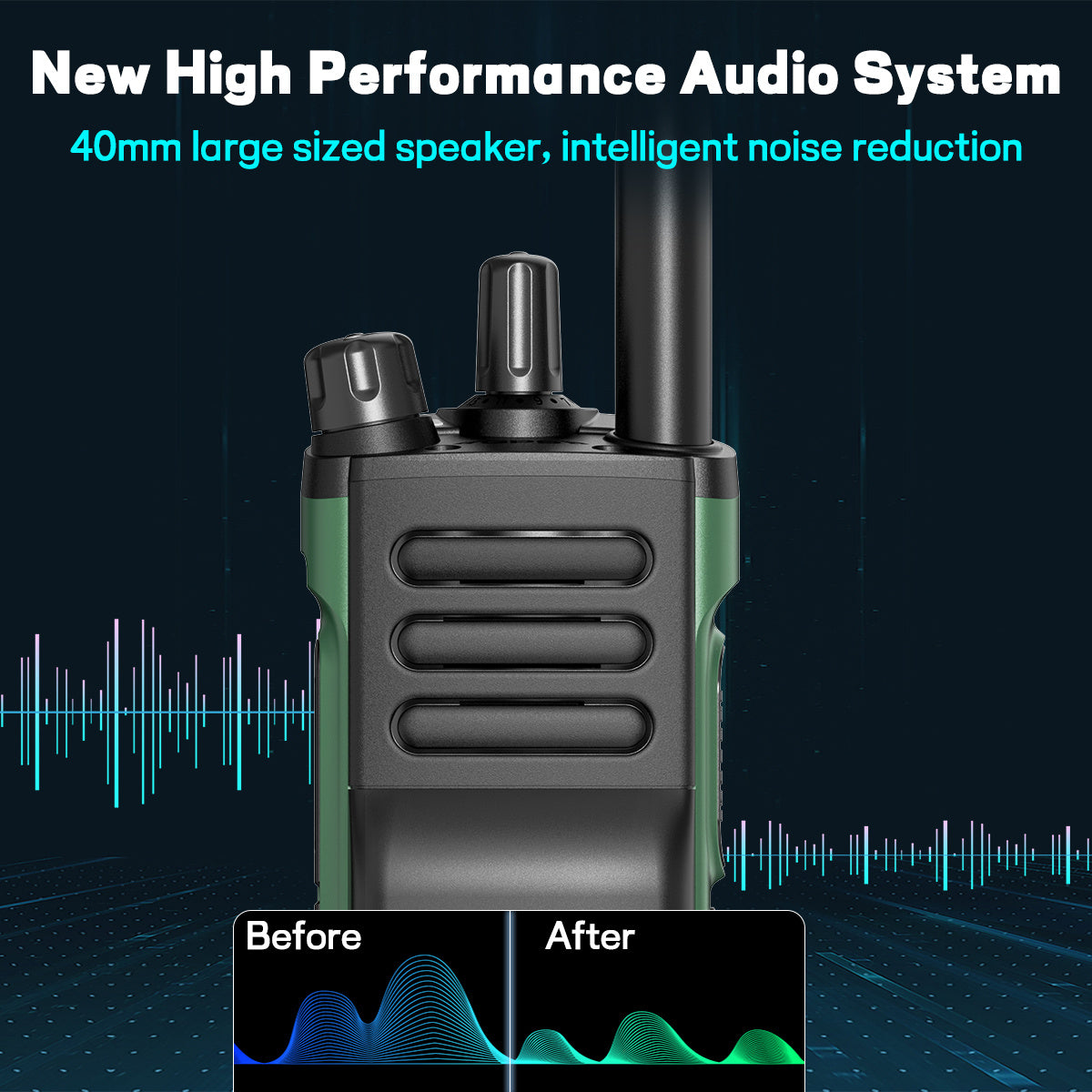 BAOFENG UV-32 Long Range Walkie Talkie, Dual-Purpose Radio GPS 10W Long Range Handheld NOAA Weather Receiver Rechargeable Dual-Purpose Radio with GPS, AM, Copy Frequency, USB-C Rechargeable Battery for Camping and Hiking, Two