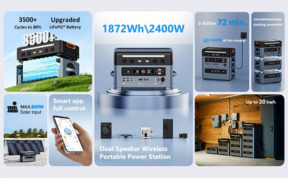OSCAL PowerMax 2400W Solar Power Station with 4x100W+30W Solar Panels - Portable Generator, //Car Outlets,, Lithium - for RV, Camping, Backup Power, Heavy-Duty Outdoor Use (Pure Sine Wave Compatible)