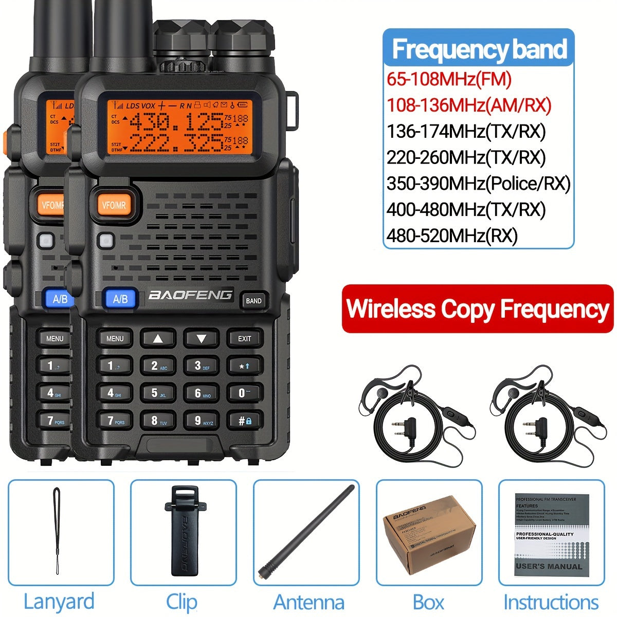 2-Pack BAOFENG Multi-Band Ham Radio Handheld - Long Range Walkie Talkies with 5RX Upgraded Technology, Portable Two-Way Radio for Adults, Camping, Hiking, Trip, Frequency Copy, AirBand, Chirp Compatible, UV-5R Upgraded Versio