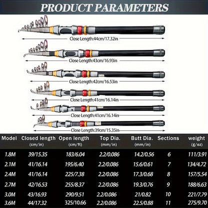 [GHOTDA Fishing Rod & Reel] GHOTDA Telescopic Fishing Rod & Reel Combo - 70-140 Inch Carbon Fiber, Lightweight, Adjustable, Medium-Fast Action, Super Hard, Freshwater & Saltwater, Spinning Technique, Portable, Foldable, Durab
