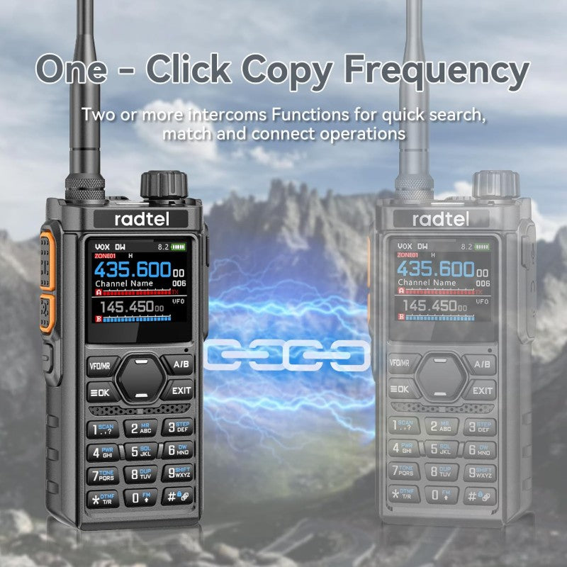 RT 910B 5W Multi Band Ham Radio Handheld Walkie Talkie 6 Meter Amateur Radio with 960 Channels AM FM Two Way Radio Type C Charging Spectrum Scan Bluetooth Version