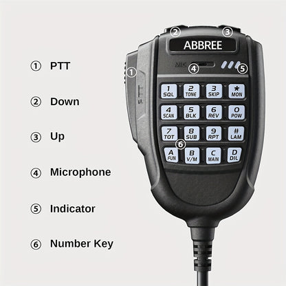ABBREE 20W GMRS Mobile Radio for Car - Long Range Two Way Radio with Cigarette Lighter Plug, 500 Channels, VOX, Display Sync, UHF Frequency for Off-Road Overlanding 4x4 Vehicles, Vehicle Communication Device | Rugged Design |