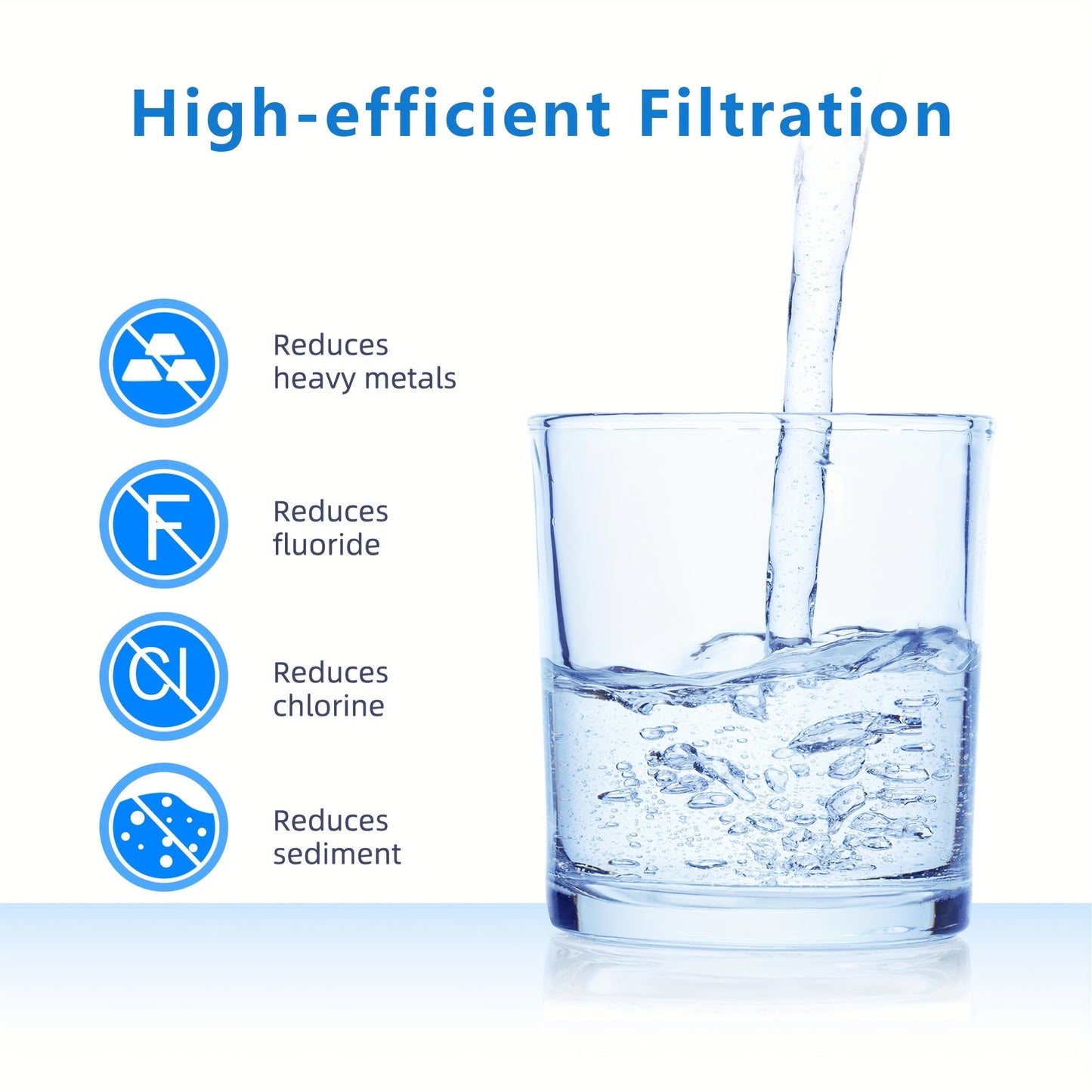 2pcs/4pcs, Personal Water Filter Straw Mini Water Purifier Survival Gear for Hiking, Camping, Travel and Emergency Preparedness