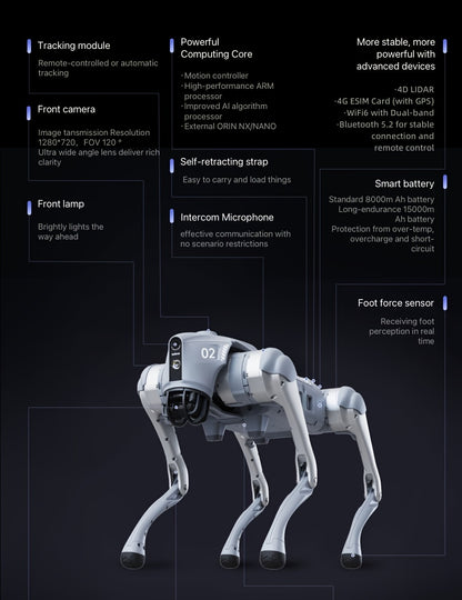 Unitree Go2 AI Robot Dog Smart Bionic Robot, Robot Pet, Home Automation, Modern Robot, Futuristic Design, Highquality Build, Durable Construction, Wireless Robot, Appcontrolled Robot