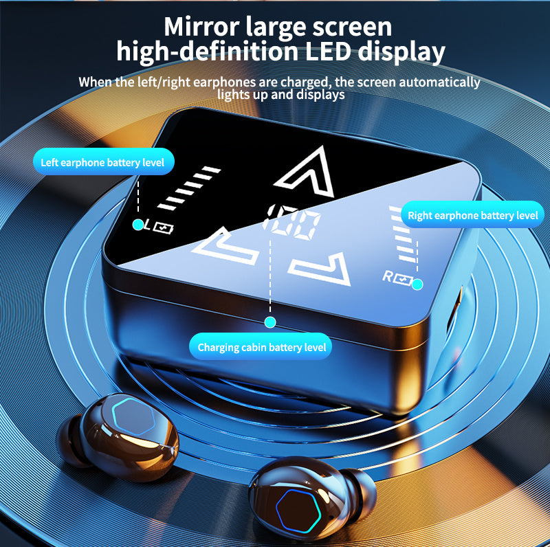 144 Languages Wireless Translation Earbuds, 36-Hour Battery Life, Instant Translation Headphones for Travel, Business & Work with Noise-Canceling Microphone and LED Display, Stereo Sound, Perfect Christmas Gift For Couples