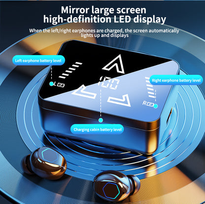 144 Languages Wireless Translation Earbuds, 36-Hour Battery Life, Instant Translation Headphones for Travel, Business & Work with Noise-Canceling Microphone and LED Display, Stereo Sound, Perfect Christmas Gift For Couples