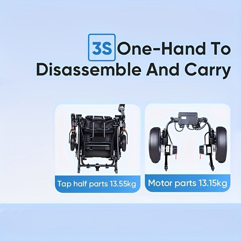 Electric Wheelchair For Seniors, 500W High Power, 30+ Miles Long Range, Foldable, EABS Braking