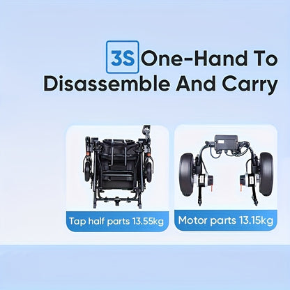 Electric Wheelchair For Seniors, 500W High Power, 30+ Miles Long Range, Foldable, EABS Braking