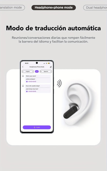 HTC NE20 AI Wireless Translation Earbuds, Supports 134 Languages, HD LED Display & High-Fidelity Sound Quality. Suitable for Office, Exercise, Learning & Voice Calls – Built-in