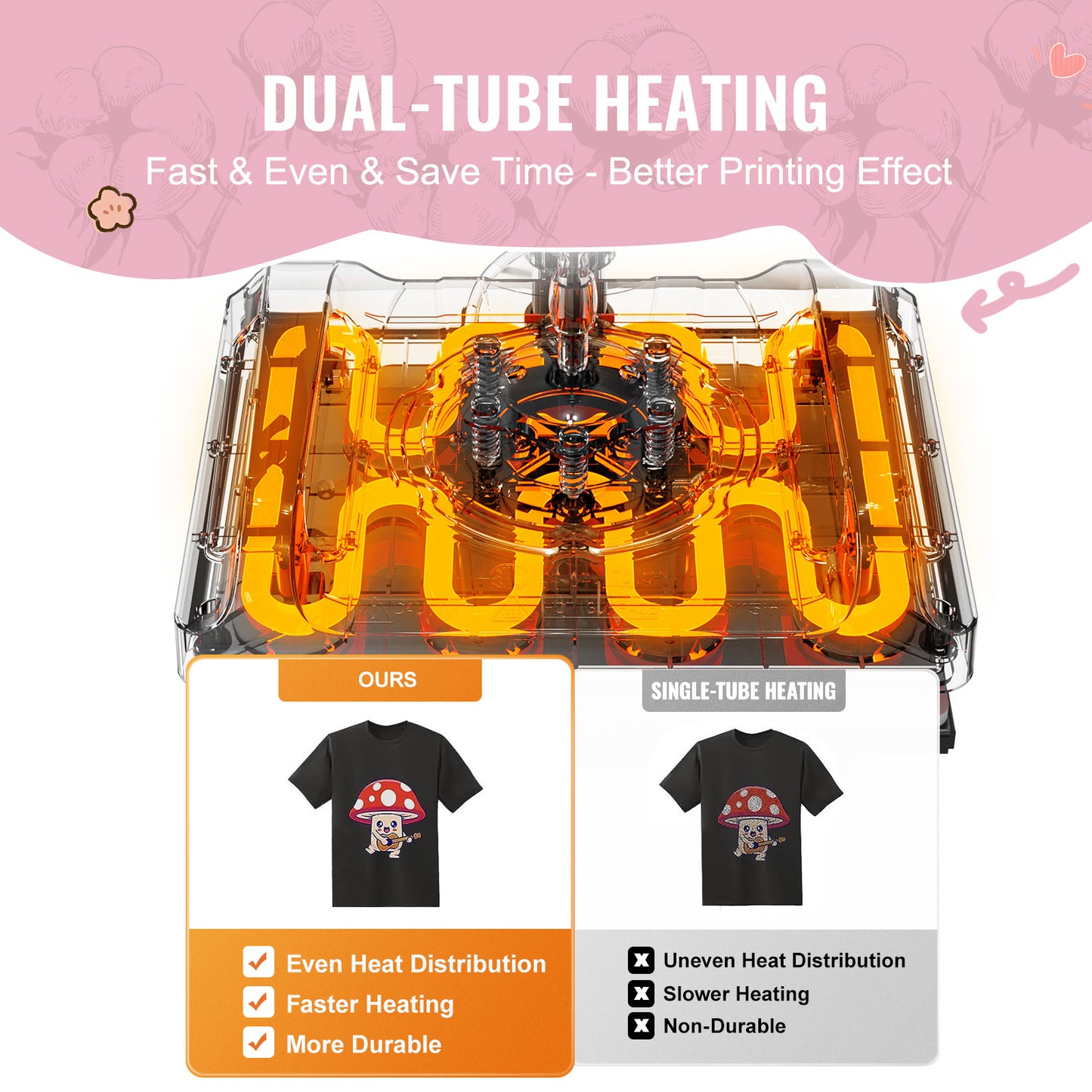 Happybuy 8-In-1 Heat Transfer Machine, 15X15 Inch with Tumbler Press, 360° Swing Away Digital Press for T-Shirts, Mugs, Hats, And Plates, in Black