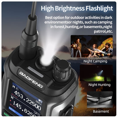 Portable Walkie-Talkie, Handheld Two Way Radio, Large Capacity And High Power Intercom With 999 Chanels, Wireless Long Range Receiver Intercom