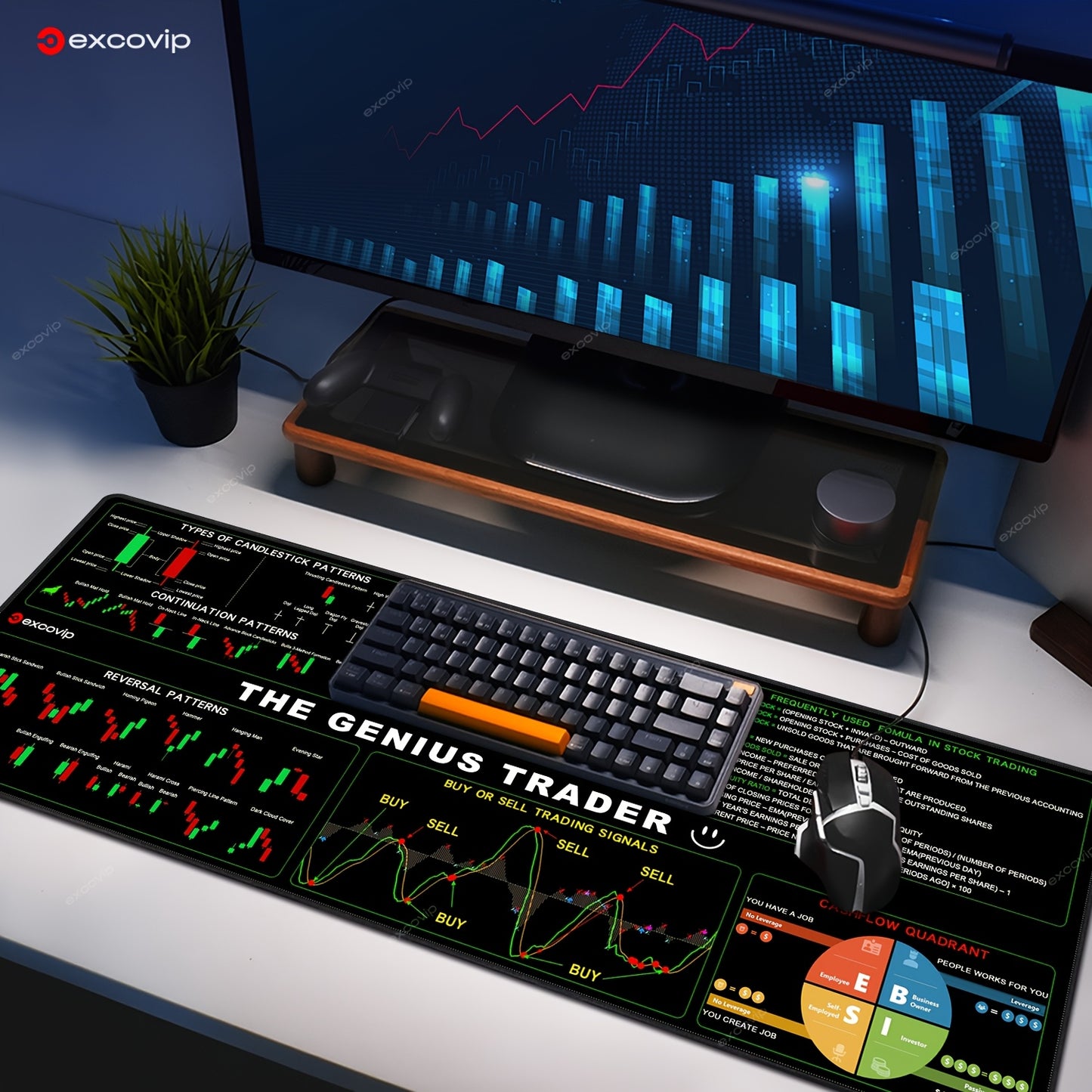 1pc Stock Chart Trading Desk Mat - Large 80x30cm/31.5x11.8inch Stock Market Analysis Chart with Candlestick, Chart Patterns, Moving Averages, RSI, MACD, Bollinger Bands - Non-Slip Rubber Base, Durable Office & Home Workspace