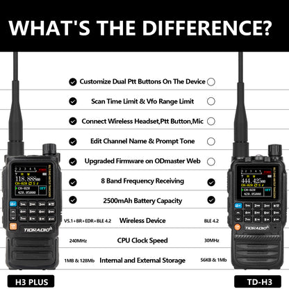 TIDRADIO H3 PLUS | Ham Radio Multi-Band Two-Way Radios with AM/ FM & Wireless Headset Compatibility | 5000km Long Range Walkie Talkies for Camping & Emergency