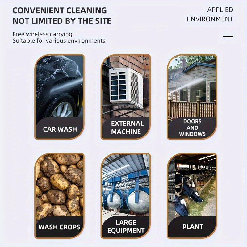 1 Wireless High Pressure Water Gun, Portable Cordless Car Washing Tool, Powerful Car Washing Tool, Garden Hose Nozzle, Multi-functional Watering Tool, Suitable for Home, Garden  Car  Elevator.., Power Washer, Portable Car Was