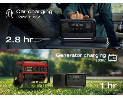 EcoFlow River 3 Plus Portable Power Station with 60W Portable Solar Panel, 286Wh LiFePO4 Battery, 3 Up to 1200W AC Outlets, <10 MS UPS,1Hr Fast Charge, <30dB Ultra-Quiet Solar Generator for Camping/RV