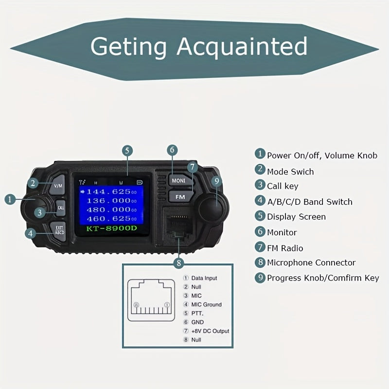 QYT Dual Band VHF/UHF 12V High-Power Mobile Transceiver Two-Way Radio with Remote Kill/Activate, PC Programming, Cigarette Lighter Power & No Battery Required - 136-174MHz & 400-480MHz for General Driving Positions