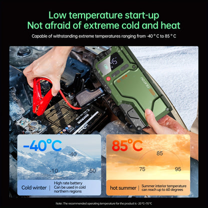 9000A Jump Starter with Air Compressor, 5in 1 Function Jump Box 150PSl JumpStarter Battery Pack with Digital Tire Inflator, Car Battery Charger Portable for 10L GasOr 9.0L Diesel Battery Charger, Car Jumper Starter Portable