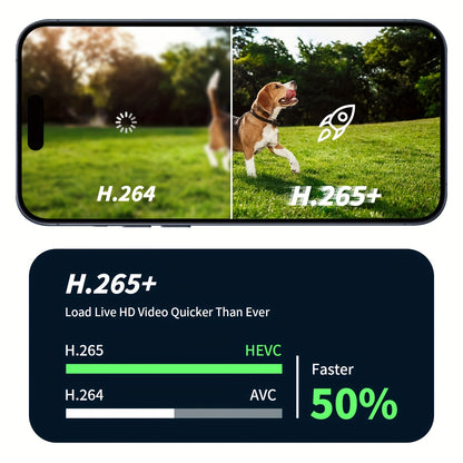Halloween Special Offer! Wesecuu Solar Camera Security Cameras Wireless Outdoor Indoor for Home Security Camera, Supports 5G&2, 4Ghz Wifi, Smart Phone App Surveillance Camera System Outside, Pet Camera Cat Dog with Audio And