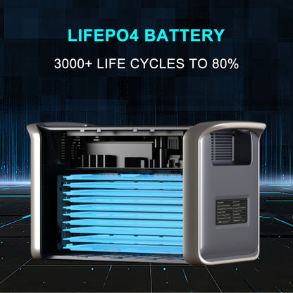 CTOLITY AP2000 2400W Solar-Powered Portable Power Station | 2048Wh LiFePO4 Battery, 2x200W Solar Panels, 110V Pure Sine Wave AC Outlets | Compact & Durable Design for Camping, RV, Hunting, CPAP, Outdoor Emergencies, Hunting P