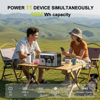 (2025 New) OSCAL Solar Generator with 400W Solar Panel PowerMax 1800, 1024Wh LiFePO4 Battery Generator with 3 AC Outlets (3200W Surge), 700W AC Charging, App Control Power Station for Home Backup, Plus A Bonus 30w Solar Panel