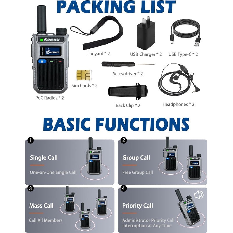 Nationwide Fast Radios Unlimted Range Lifetime Free LTE Walkie Talkies Long Range Two Way Radios Global PoC with SIM Cards(2 Pack), Team Coordination, Longrange Communication, Lightweight Radio, Durable Build, Reliable Commun