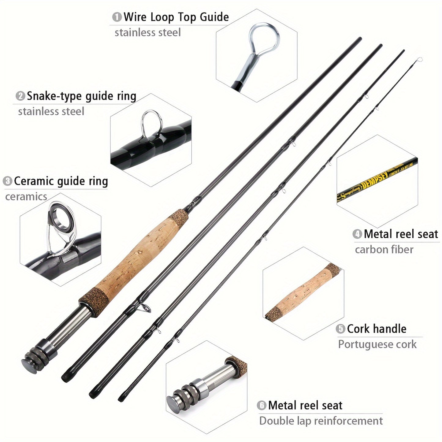 Sougayilang Ultimate Fly Fishing Kit - 4-Section Rod, 5/6 Reel, Line & Accessories for Freshwater Streams - Ideal for Beginners & Experienced Anglers - Perfect Gift for Fishing Enthusiasts
