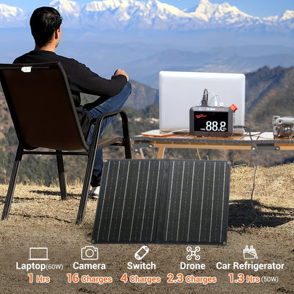 POWSTREAM 88.8Wh/237Wh Portable Power Station With AC Outlet 80W, 24000mAh Solar Generator With Panel 21W/60W Included, Solar Powered Power Bank For Outdoor Camping Adventure Home Backup Emergency RVs