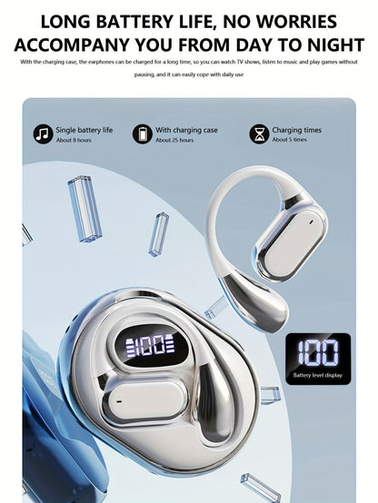 2025 NEW style [Real-Time Translator on-ear Earbuds] Real-Time 2-Way Language Translator none-in-ear Earbuds | 144 Languages, Portable Translation Headset with APP for Music & Calling, for iOS for Android,for Christmas gift