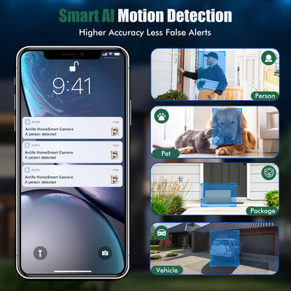 7pcs Solar Powered Outdoor Security Cameras with AI Motion Detection, 1440P HD, 360° PTZ, Solar-Powered Wireless WiFi Cameras with Two-Way Audio, Color Night Vision,, Business, Driveway, Garage - Cloud Storage Included