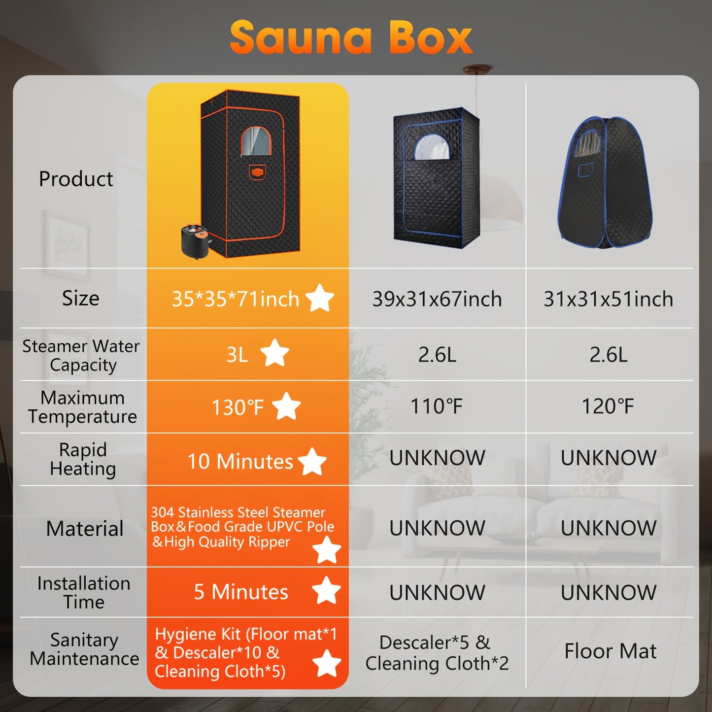 Portable Full Body Sauna Box | Personal Steam Sauna Tent for Home Spa with 3L 110V Steamer, Composite Fabric, Plug Powered, Suitable for Gym, Pilates, Garage, Hot Tub (36 * 36 * 71inch)