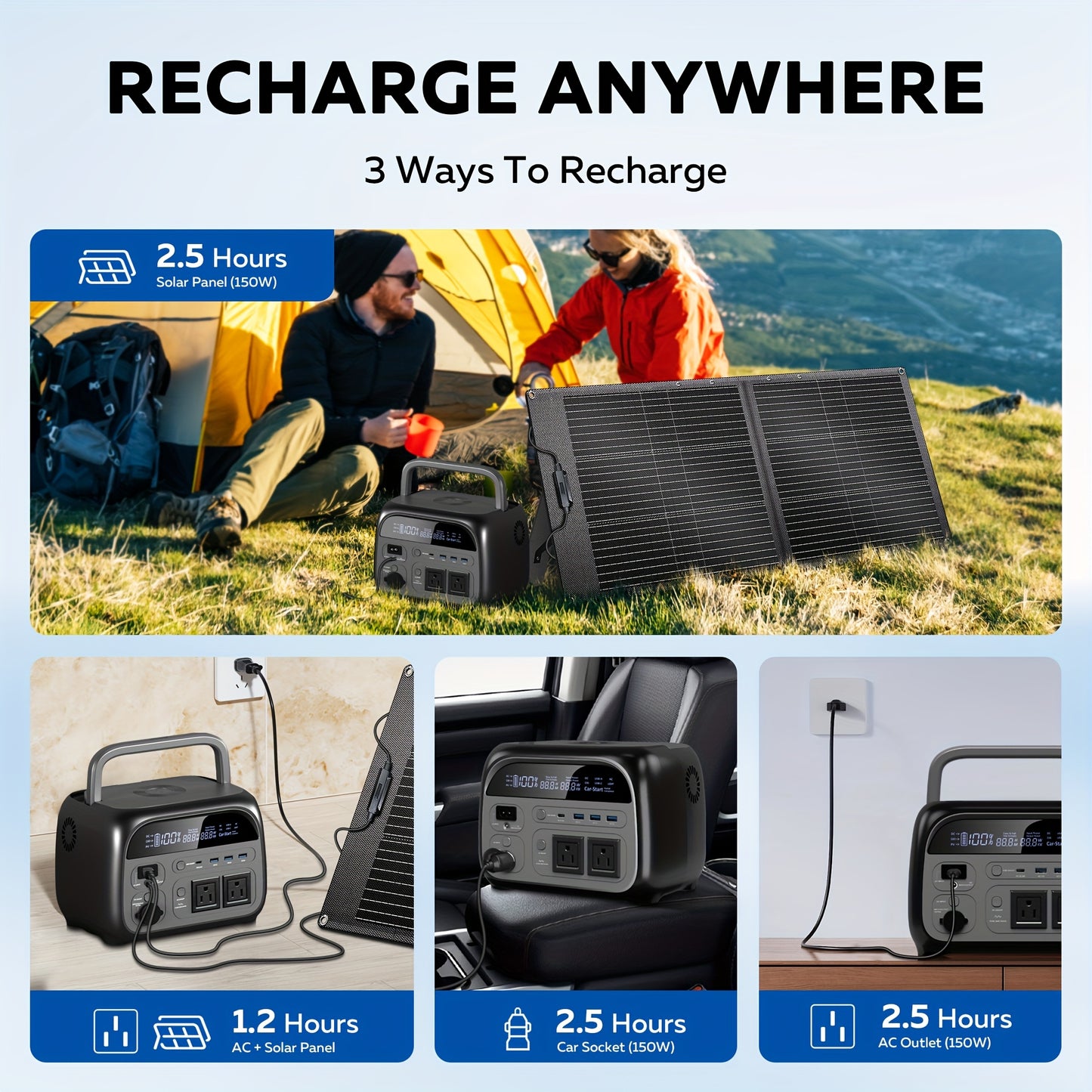 345Wh 500W Portable Power Station (100W Solar Panel Sold Separately) | LiFePO4 Battery, UPS Function, 2x110V AC Output | Power for Camping Gear, Garden/Yard Decor, Party Decorations, Christmas Lights | Solar Generator, Emerge