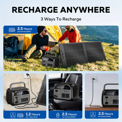 345Wh 500W Portable Power Station (100W Solar Panel Sold Separately) | LiFePO4 Battery, UPS Function, 2x110V AC Output | Power for Camping Gear, Garden/Yard Decor, Party Decorations, Christmas Lights | Solar Generator, Emerge