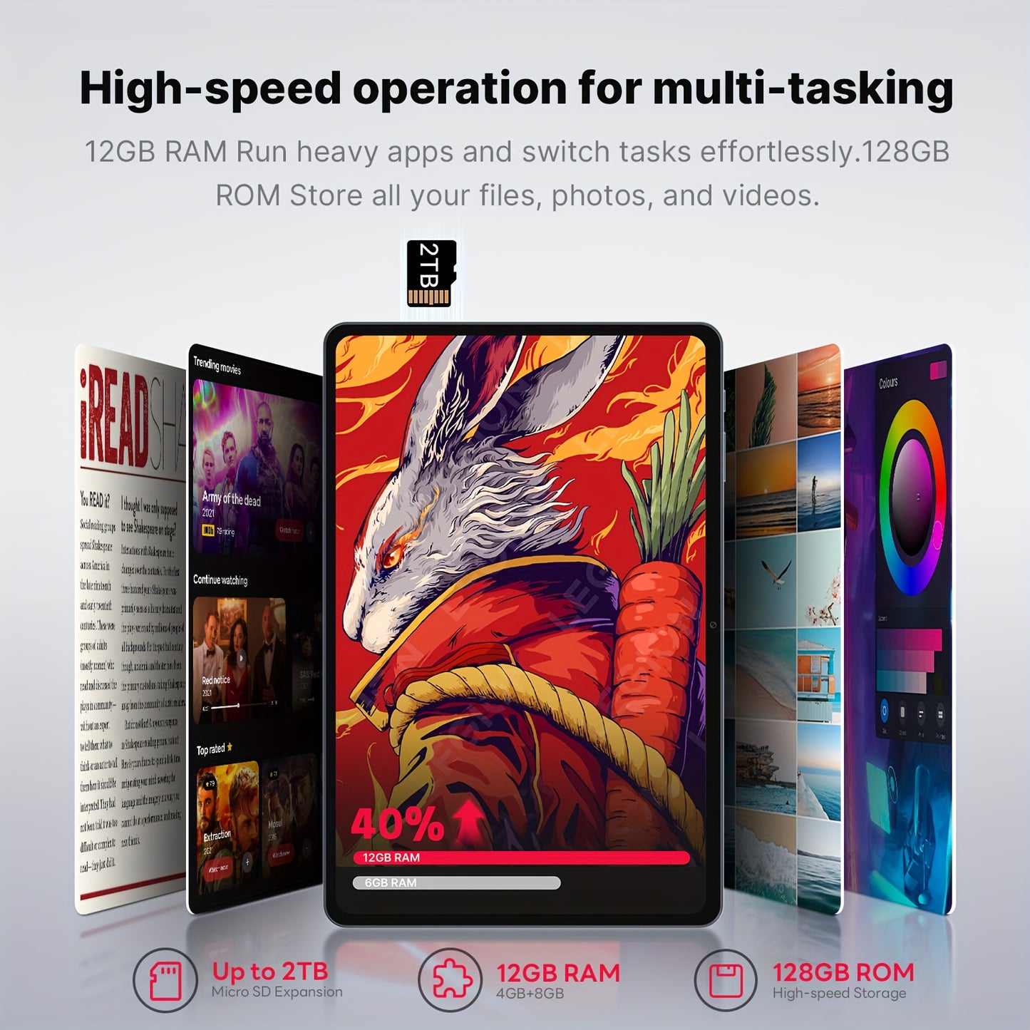 SUXI 2025 New 4G LTE Android 14 Tablet with Calling Capabilities, 10.1-inch FHD In-cell Screen, Octa-core Chip, 12GB RAM + 128GB Storage (expandable Up to 2TB), 5G Wi-Fi, Dual Cameras. Suitable for Gaming, Office Work, Studyi