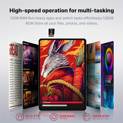 SUXI 2025 New 4G LTE Android 14 Tablet with Calling Capabilities, 10.1-inch FHD In-cell Screen, Octa-core Chip, 12GB RAM + 128GB Storage (expandable Up to 2TB), 5G Wi-Fi, Dual Cameras. Suitable for Gaming, Office Work, Studyi