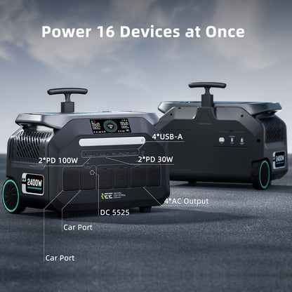 IEE 2400W Portable Power Station P2400 with 1pc 200W Solar Panel, 2048Wh Solar Generator, 1800W AC Charging, AC Outlets X 4, LiFePO4 Battery Power Station for Home Backup, Camping, RV, Emergencies, Portable Power Station with