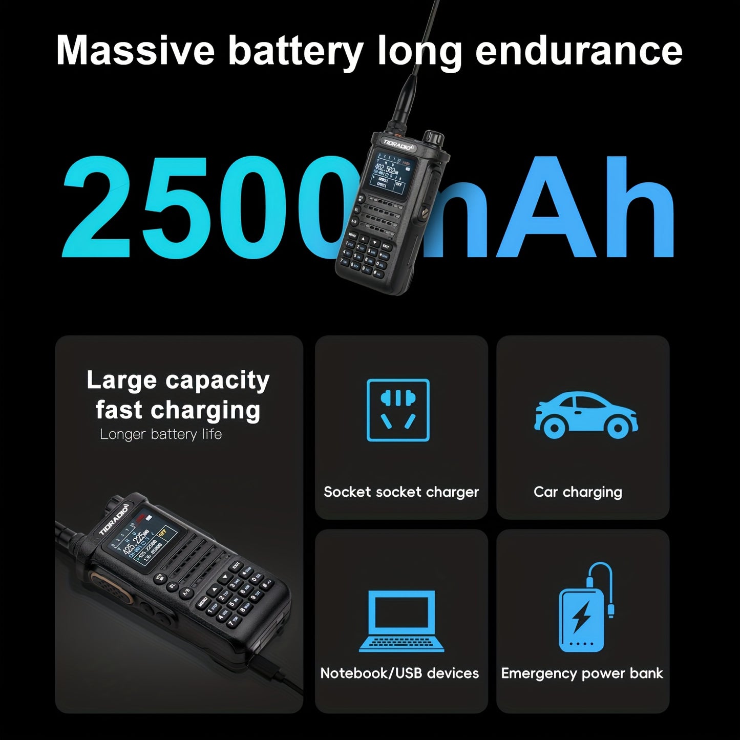 TIDRADIO H8 10Watt Long Range Walkie Talkies - Portable, UHF Two Way Radio with Flashlight for Adults & Outdoor Enthusiasts