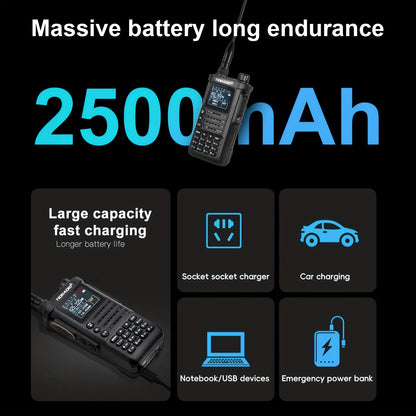TIDRADIO H8 10Watt Long Range Walkie Talkies - Portable, UHF Two Way Radio with Flashlight for Adults & Outdoor Enthusiasts