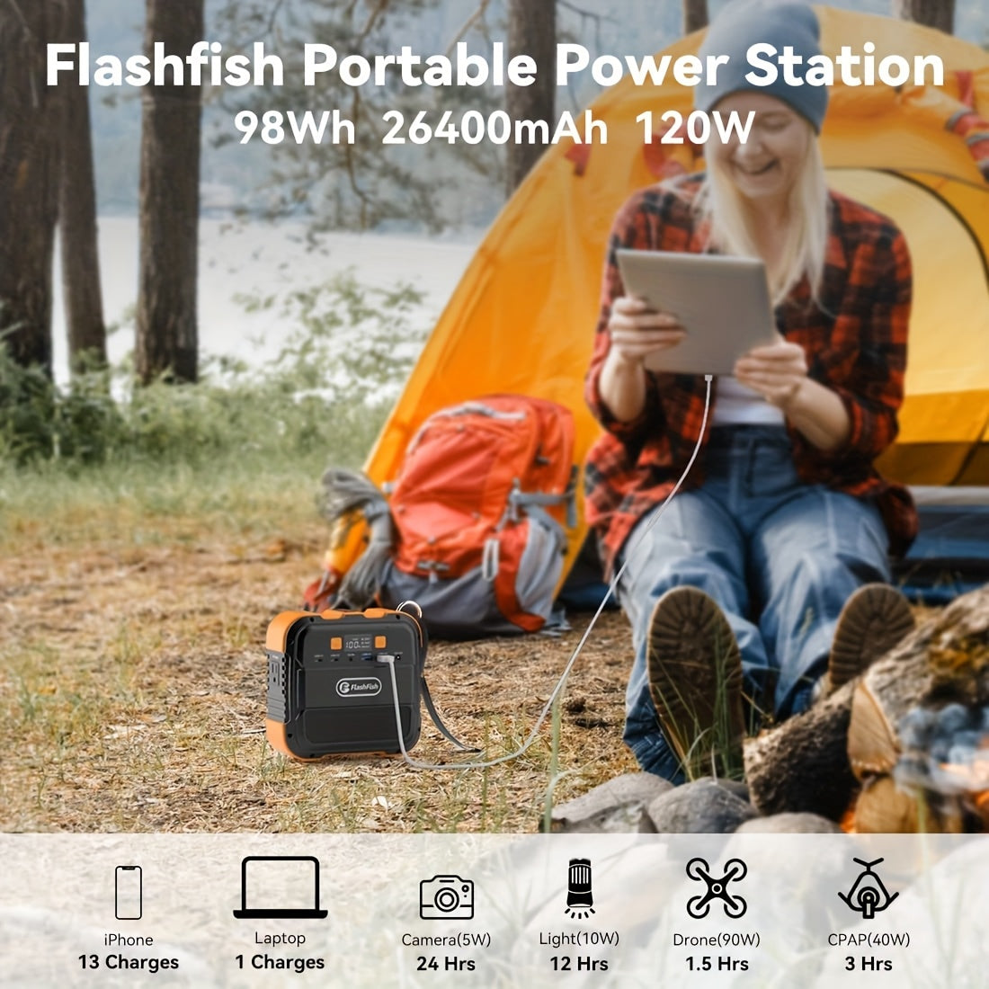 Flashfish 200W Portable Power Station, 45000mAh Solar Generator with // Outlets, Lithium Battery Pack for CPAP, Camping, Home Emergency Backup, Solar  Compact & Lightweight Design,F Overload & Overheat, 166Wh Capacity, 110V-1