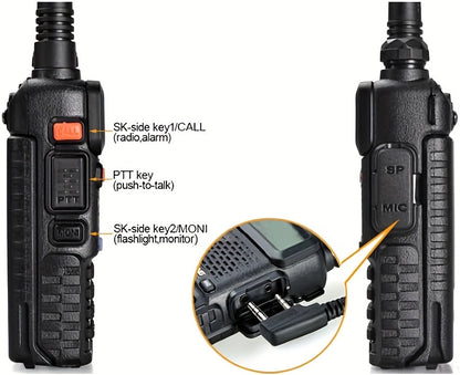 2 Pack BAOFENG Two-Way Radio Long Range Ham Radio Walkie Talkie with D15 High-Gain Antenna, UHF/VHF Handheld Transceiver,, 136-174MHz & 420-520MHz for Outdoor, Camping, Emergency, Ham Operators (Black), Off Grid Communication