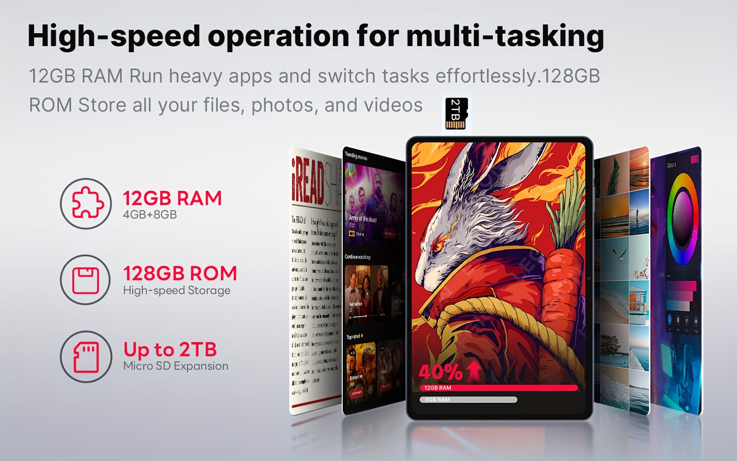 SUXI 2025 New 4G LTE Android 14 Tablet with Calling Capabilities, 10.1-inch FHD In-cell Screen, Octa-core Chip, 12GB RAM + 128GB Storage (expandable Up to 2TB), 5G Wi-Fi, Dual Cameras. Suitable for Gaming, Office Work, Studyi