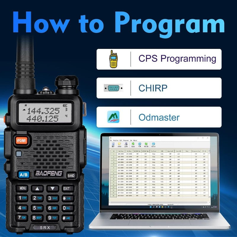 Baofeng 5RX Ham Radio Upgraded of UV 5R Multi Band Receiving Two Way Radio with 4pcs Battery VHF 1 25M UHF AM FM Reception DTMF VOX SCAN Dual Watch Walkie Talkie with Earpiece 771 Antenna 2 Pack